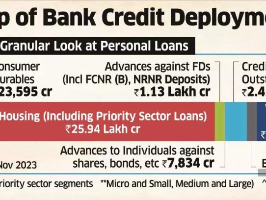  "Unlocking Financial Freedom: How Indian Tribe Loans for Bad Credit Can Help You Rebuild Your Finances"